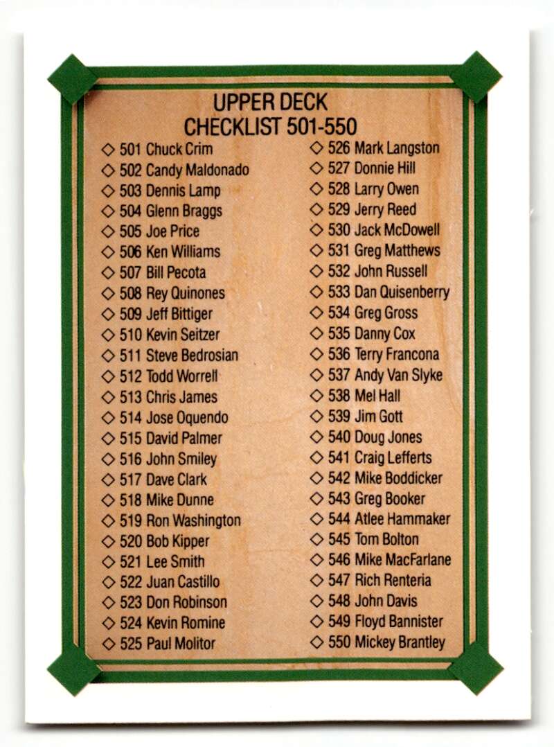 1989 Upper Deck #699 Checklist: 501-600 CL, UER     Baseball Cards EX/NM